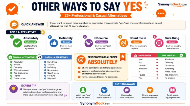 other ways to say yes