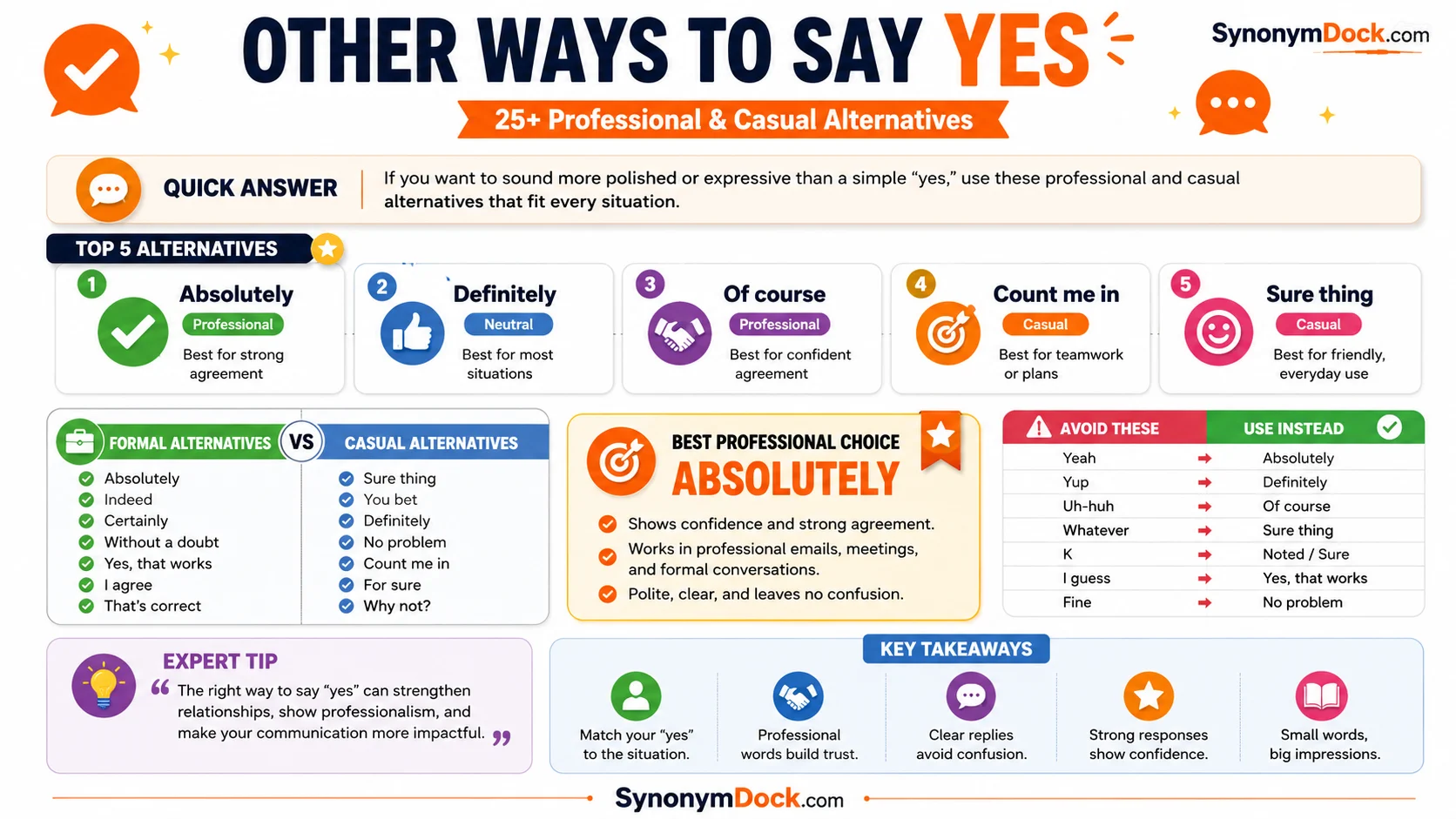 other ways to say yes