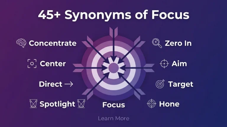 synonym of focus