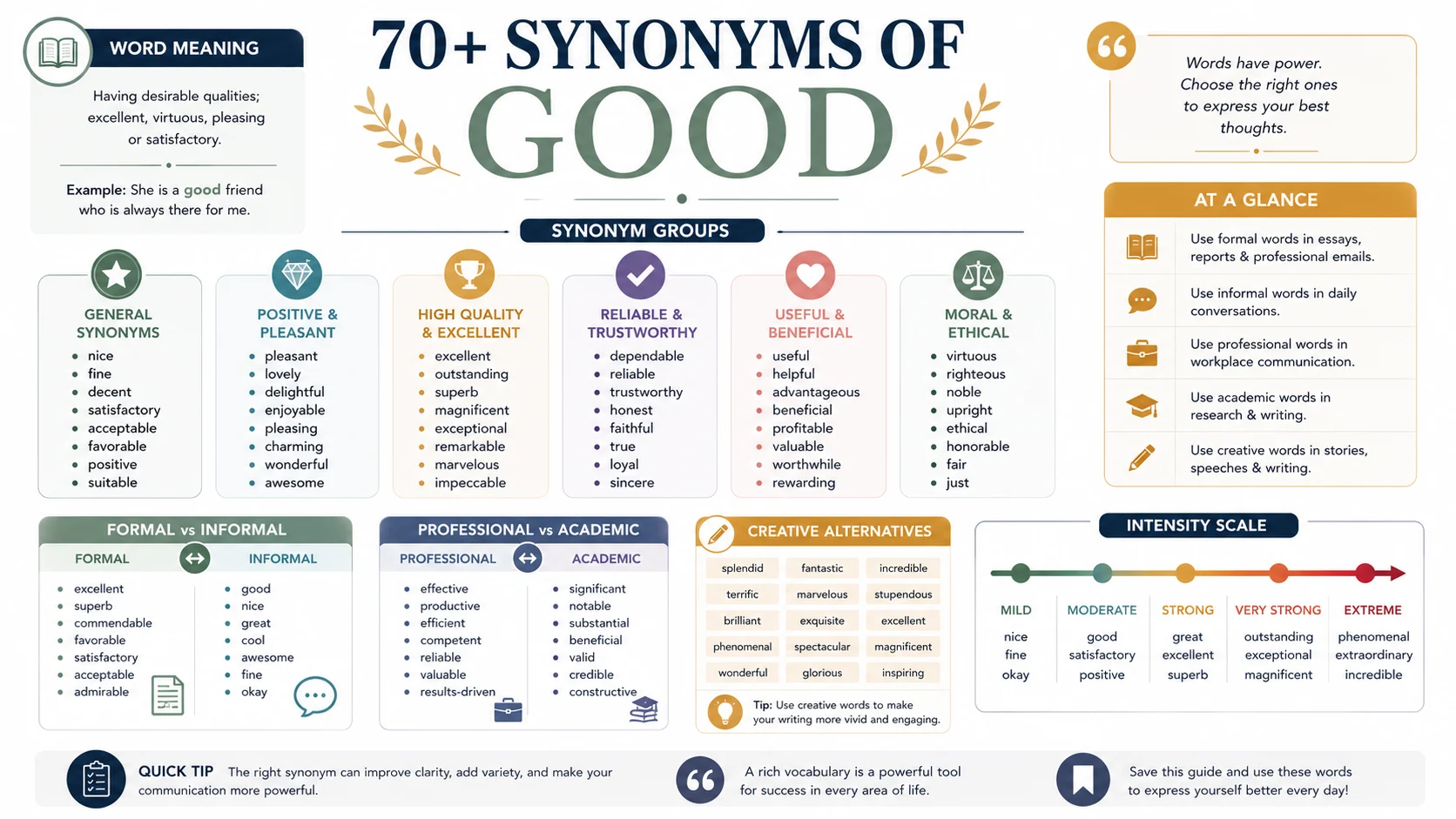 synonym of good