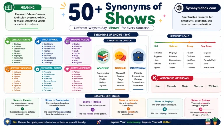 synonym of shows