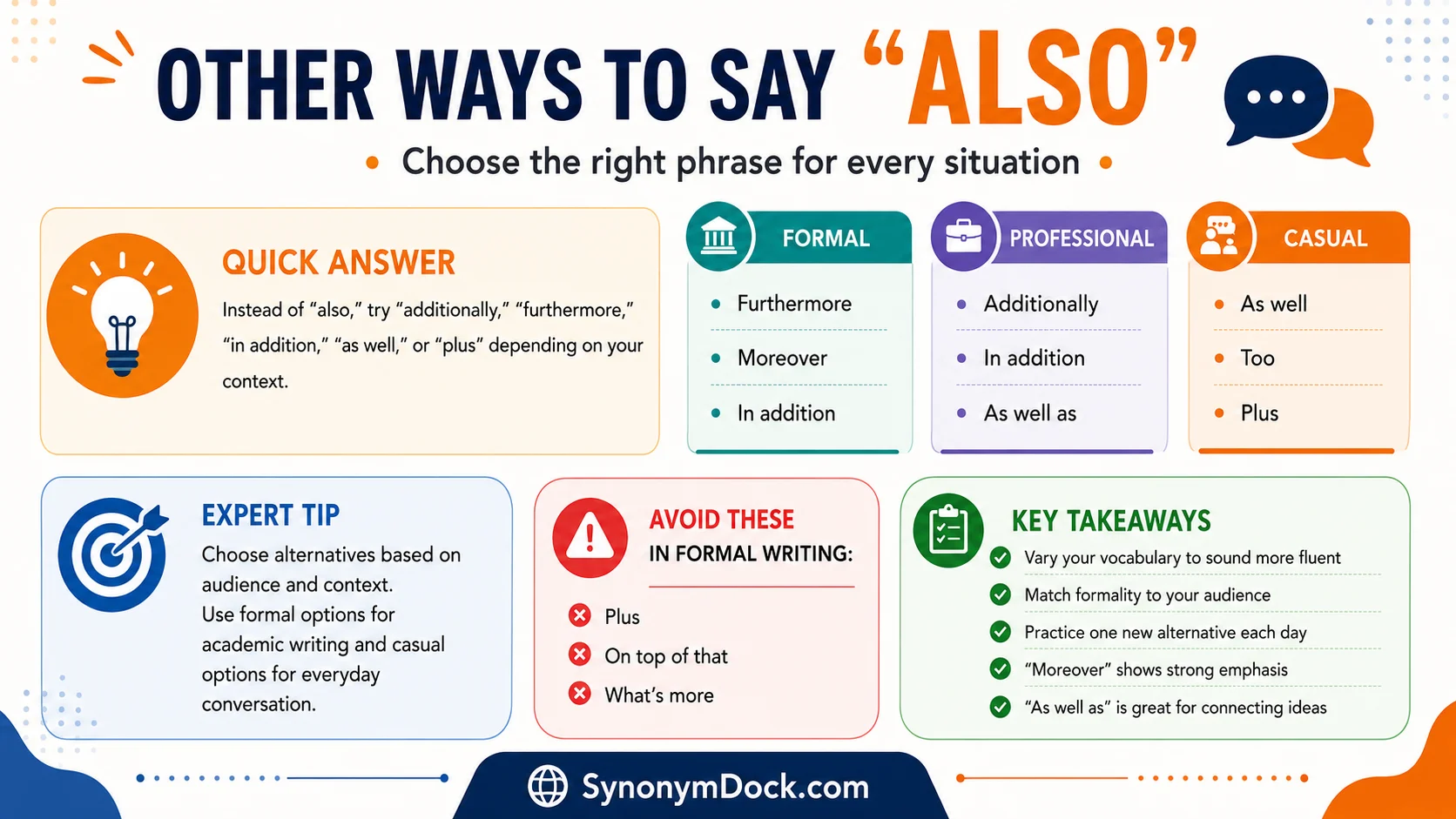 other ways to say also