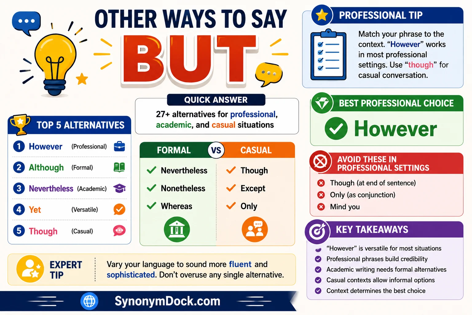 other ways to say but