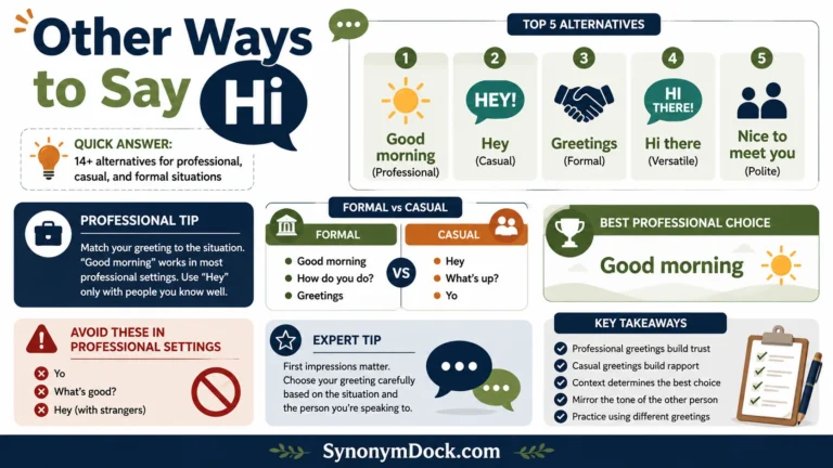 other ways to say hi