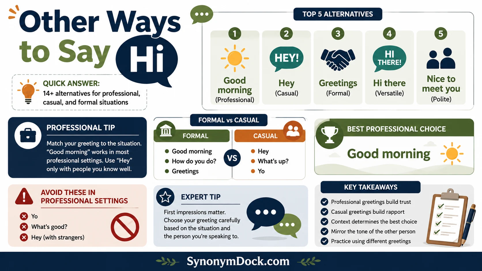 other ways to say hi