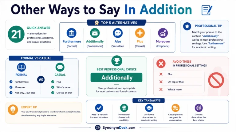 other ways to say in addition