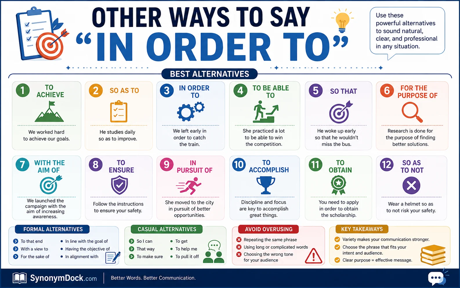 other ways to say in order to