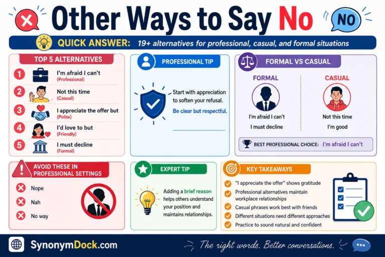 other ways to say no