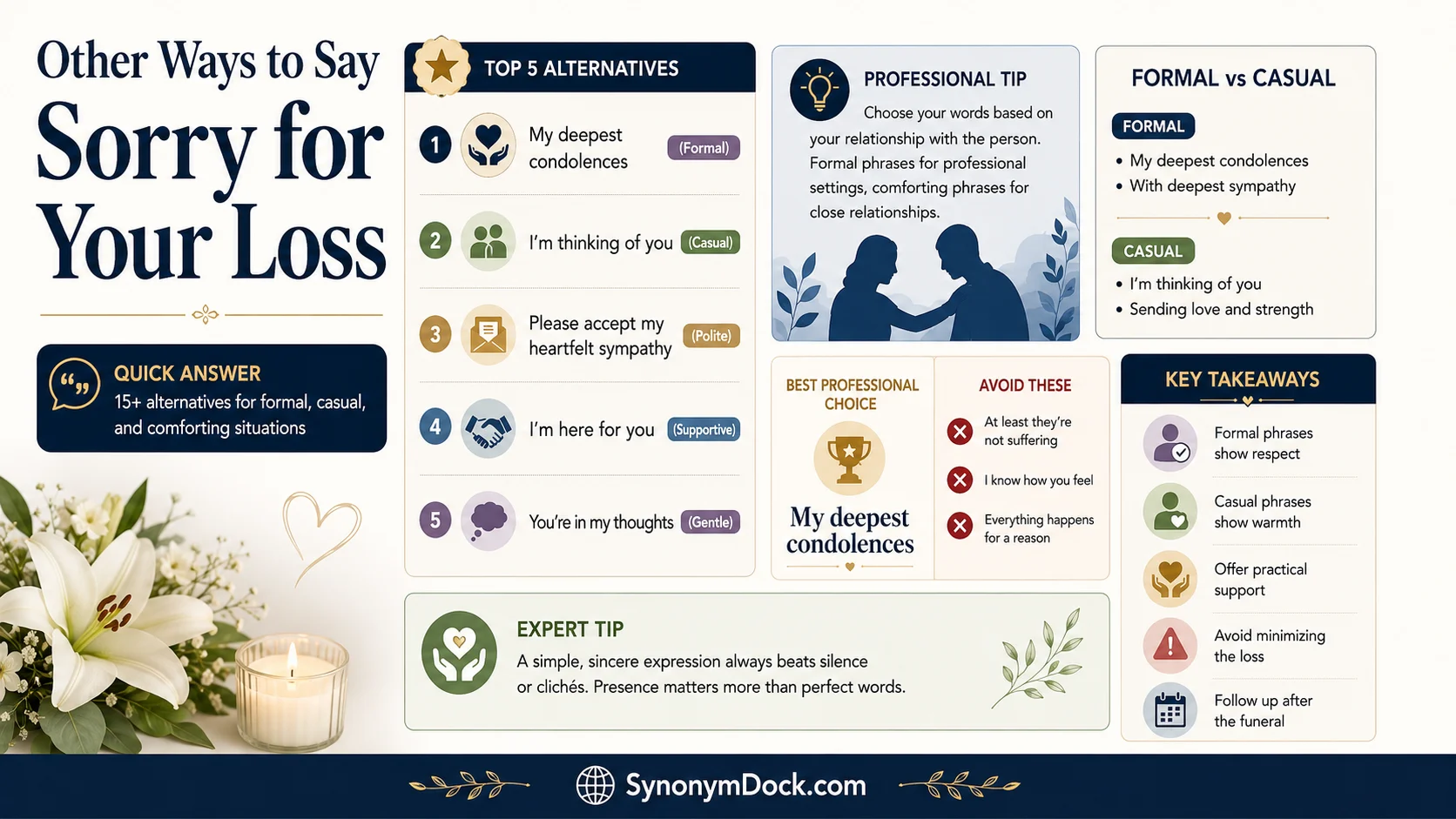 other ways to say sorry for your loss