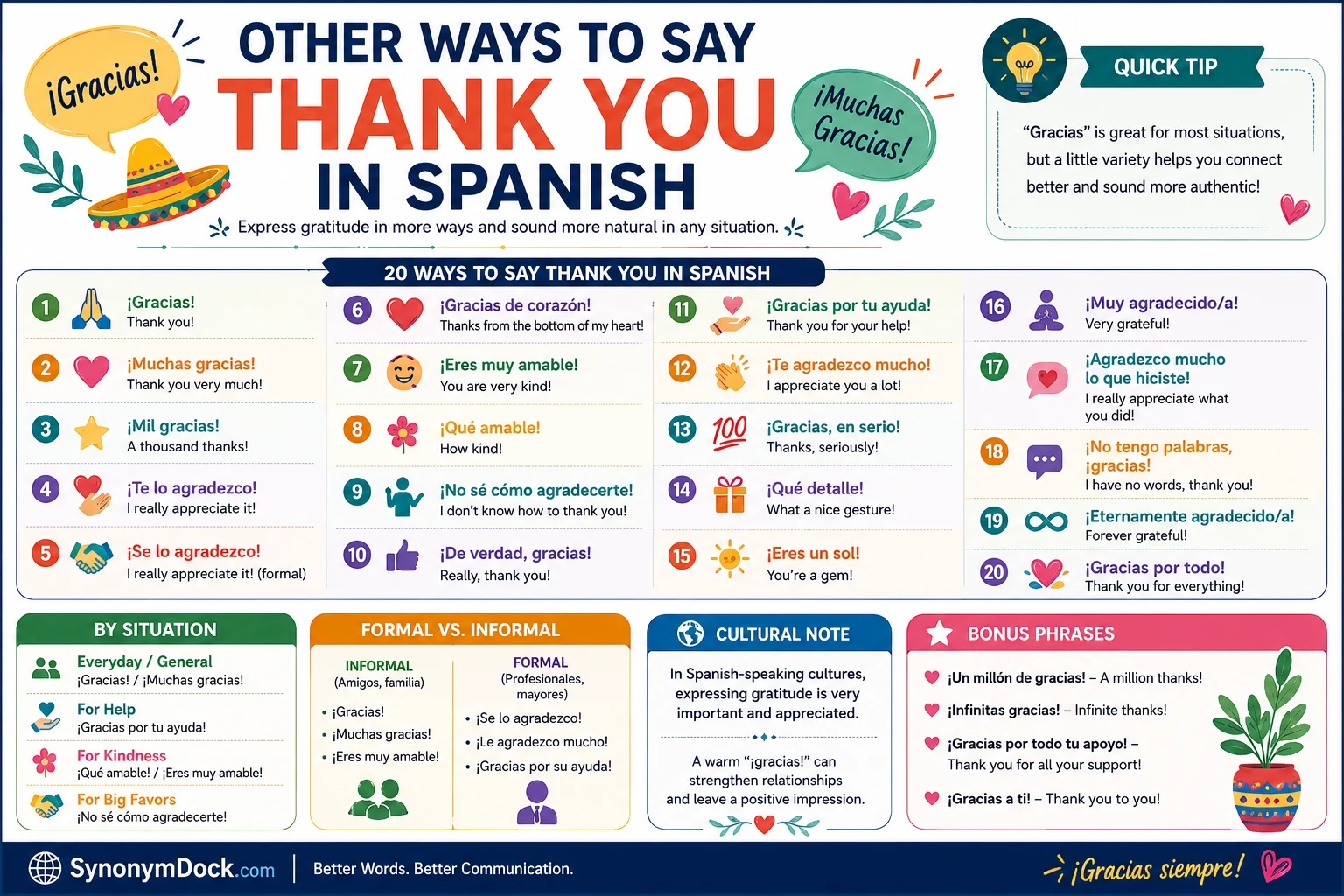 other ways to say thank you in spanish