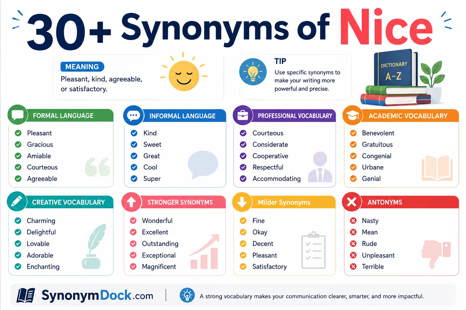 synonym of nice