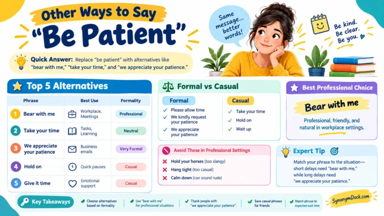 other ways to say be patient