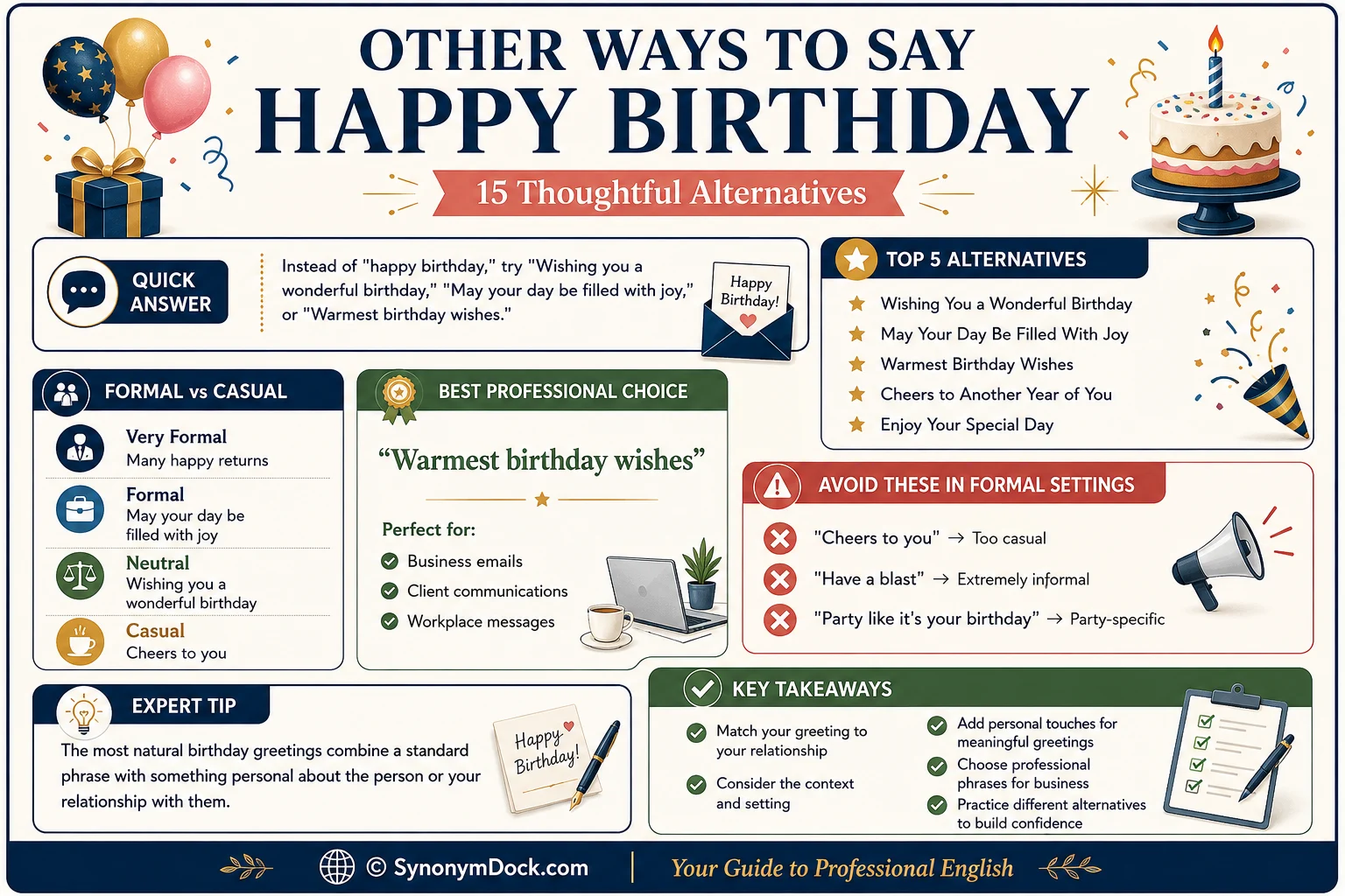 best other ways to say happy birthday