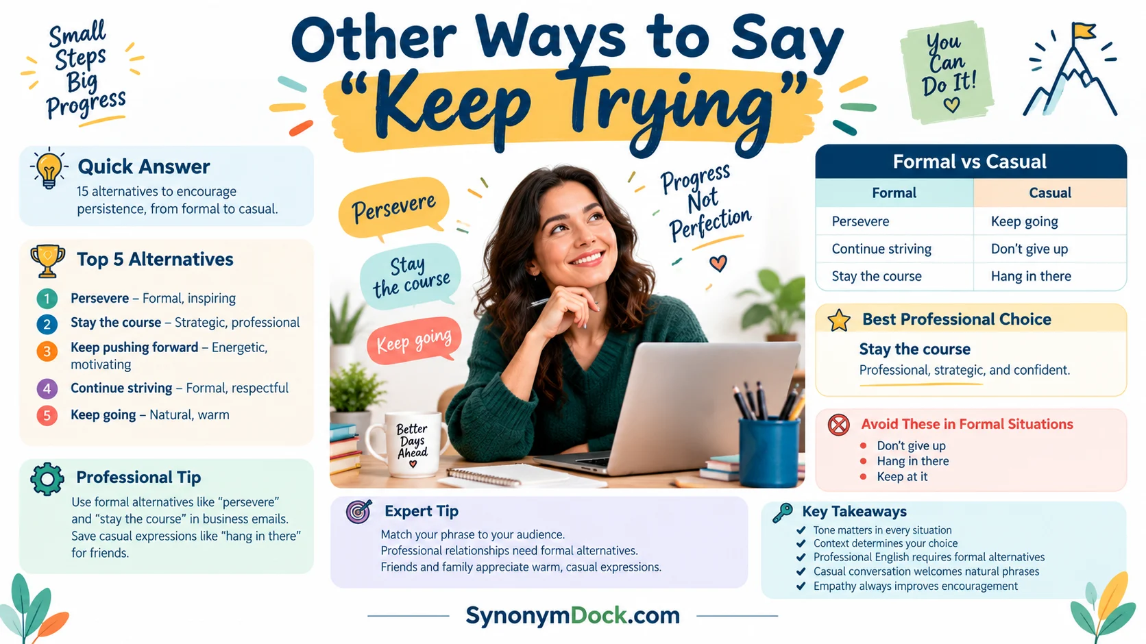 other ways to say keep trying
