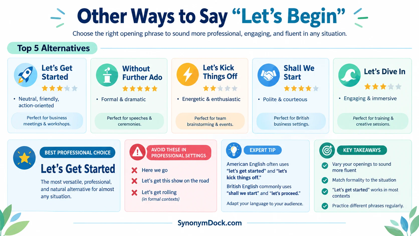 other ways to say let’s begin