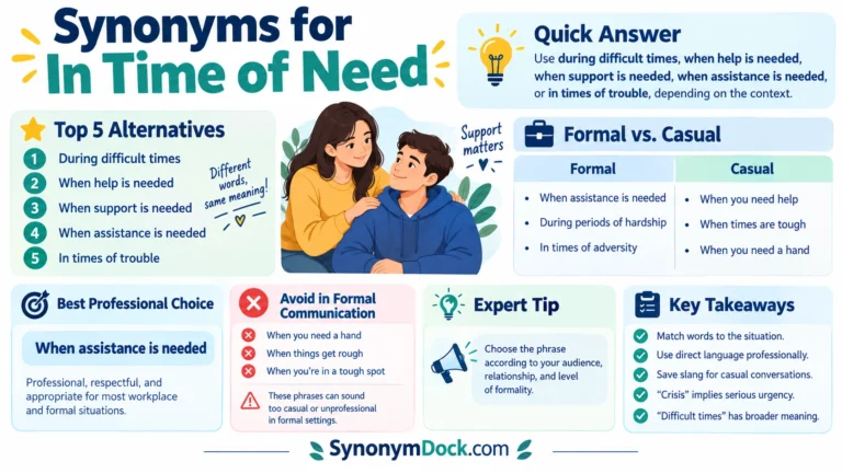synonyms for in time of need