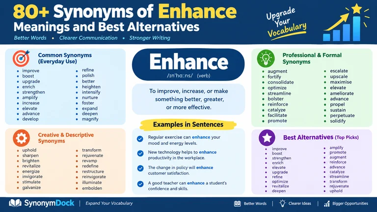 synonym of enhance