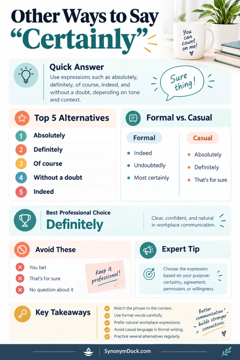 other ways to say certainly