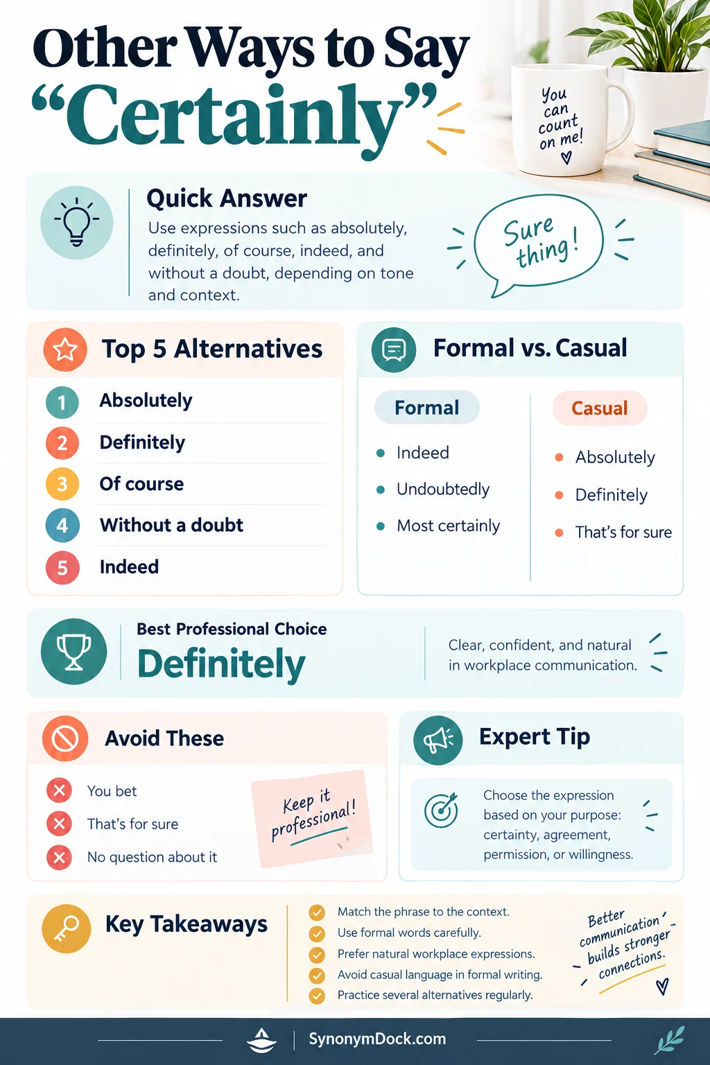 other ways to say certainly