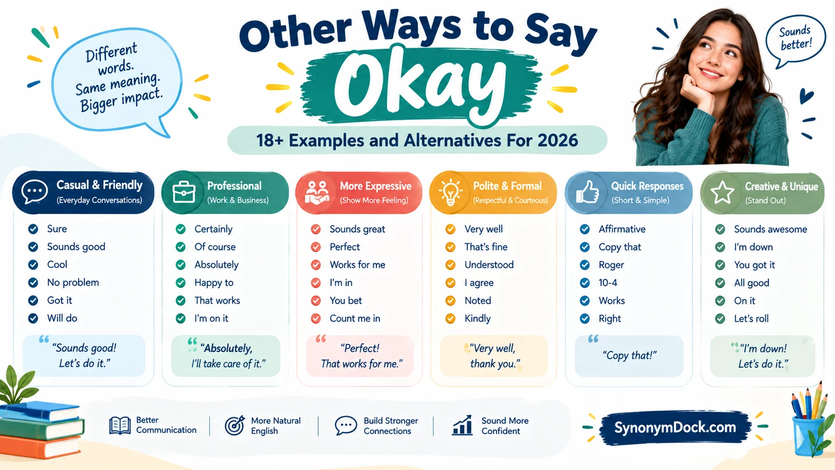 other ways to say okay