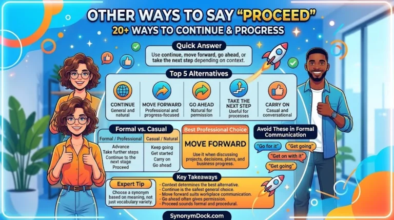 other ways to say proceed